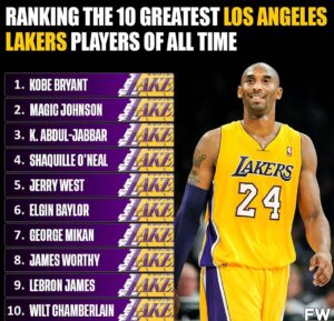 Shaquille O'Neal Instagram - thanks i’ll take it