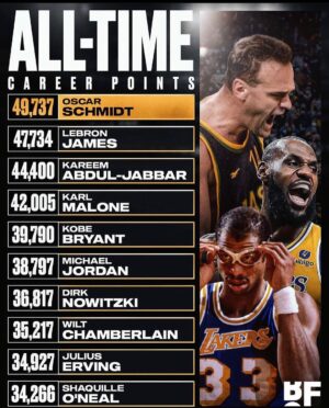 Shaquille O'Neal Instagram - dam if i was a good at free throws i would be oscar schmidt.  dam i’m terrible whyyyyyyyyyyyyy
