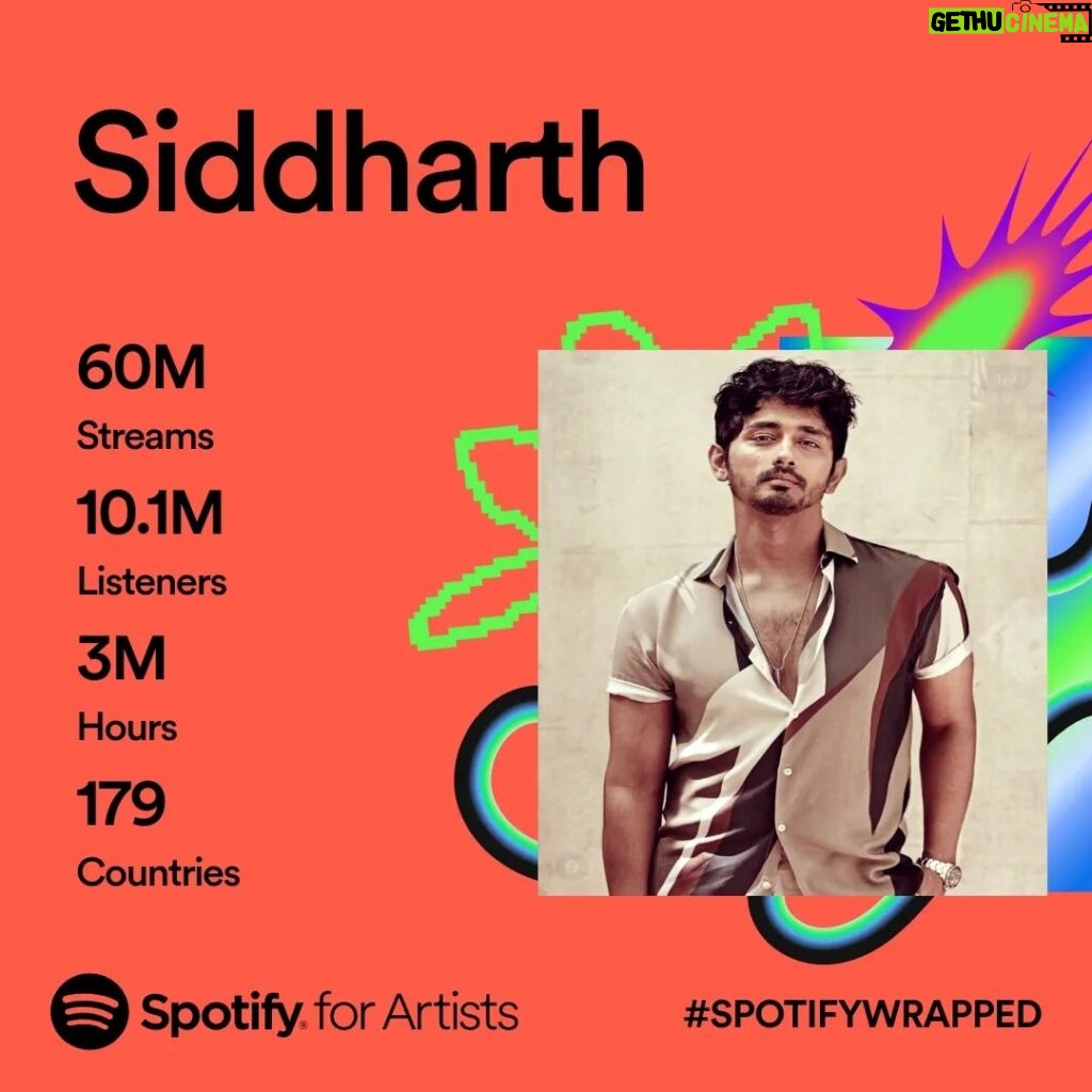 Siddharth Instagram - SINGER Siddharth Wrapped in so much LOVE ♥️ Thank you for listening to me sing! Grateful for all my composers and producers. Will be back with new music soon. Stay tuned 👊🏾🌟