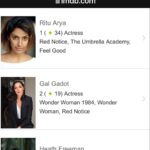 Steve Blackman Instagram – Well, well, well… look who’s Number One on #imdbpro starmeter ⭐️ @umbrellaacad @netflix