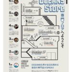 Takashi Sakurai Instagram - OCEANS 2024年1月号 ベルルッティを着たモードなムードと青の連載、OCEANS STORE“2階beautyフロア”担当と夢の新連載“My NewBalance, My Life”の名誉ある# 1を仰せつかった今月 #oceans_magazine #oceans #オーシャンズ #モードなムード #青の連載 #oceansstore #mynewbalancemylife #👦🏻🌊