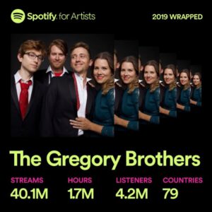 The Gregory Brothers Instagram - 🙏🙏bless you for listening🙏🙏🙏
