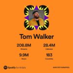 Tom Walker Instagram – Every year when #SpotifyWrapped comes along it blows me away! Doesn’t seem that long ago I was celebrating my first 100 streams on Spotify, I’m absolutely baffled that my music has been played over 208 million times this year!!! what even is that!?!? It’s bonkers. I honestly, properly appreciate all the love and support for everyone 😘😘