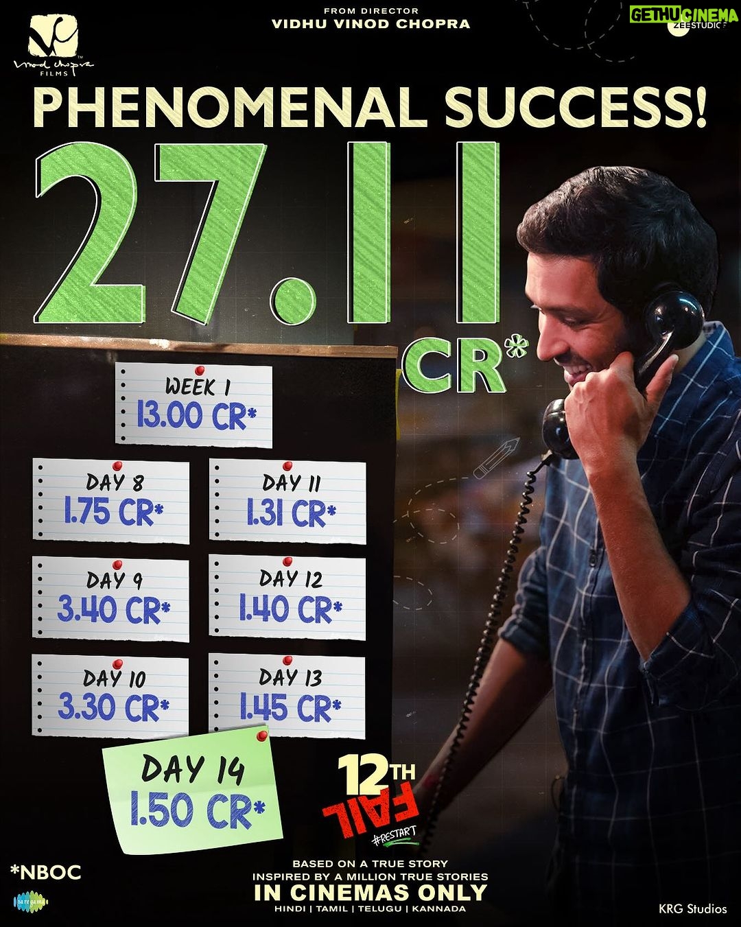 Vikrant Massey Instagram - A Spectacular Two Weeks and Counting! π π₯ #12thFailInCinemas Book your tickets today! π (Link in bio) #ZeroSeKarRestart Watch #12thFail IN CINEMAS ONLY, a film inspired by a million true stories. ππ₯ @zeestudiosofficial @vikrantmassey @medhashankr @anantvjoshi @anshumaan_pushkar #VikasDivyakirti @arsgeeta @itsharishkhanna @priyanshuchatterjee @moitrashantanu @swanandkirkire @saregama_official @krgstudios