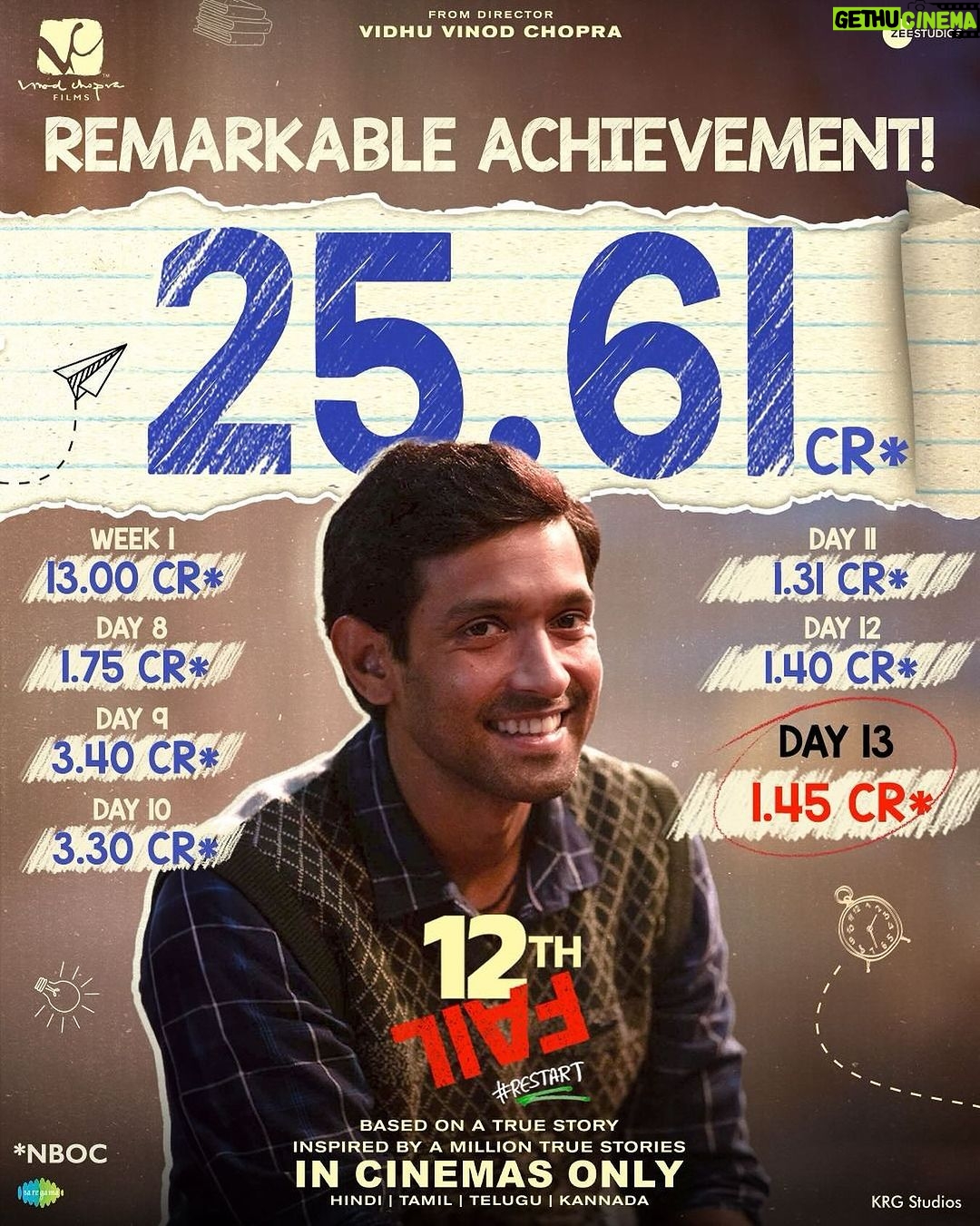 Vikrant Massey Instagram - When audience love is the secret ingredient to topping every exam with excellence. β€οΈ #12thFailInCinemasNow Book your tickets today! π (Link in bio) #ZeroSeKarRestart Watch #12thFail IN CINEMAS ONLY, a film inspired by a million true stories. ππ₯ @zeestudiosofficial @vikrantmassey @medhashankr @anantvjoshi @anshumaan_pushkar #VikasDivyakirti @arsgeeta @itsharishkhanna @priyanshuchatterjee @moitrashantanu @swanandkirkire @saregama_official @krgstudios
