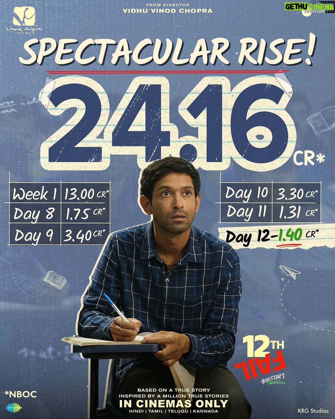 Vikrant Massey Instagram - Here's to the power of determination that has fueled #12thFail's remarkable journey. Thank you all β€οΈ Book your tickets today! π (Link in bio) #ZeroSeKarRestart Watch #12thFail IN CINEMAS ONLY, a film inspired by a million true stories. ππ₯ @zeestudiosofficial @vikrantmassey @medhashankr @anantvjoshi @anshumaan_pushkar #VikasDivyakirti @arsgeeta @itsharishkhanna @priyanshuchatterjee @moitrashantanu @swanandkirkire @saregama_official @krgstudios