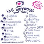 Violaine Briat Instagram - NEW CHARACTERS!!!!!! AAAAAAAAAAAAAAAAAAHHHHHH !!!! Ok I hope the comments are gonna go crazy because, even though it might not look like it, there's a ton of stuff packed in this page. I've shyed away from showing the police for a long time because I knew it was gonna up the subplot a lot but here we are! ( BTW I'm pretty sure this is not how it works with dispatchers and investigators, but this is a fiction 😭) Rodney R Rodney (RRR for short) is an ongoing, serialized horror comedy webcomic about a local couple dealing with their.... "eccentric" neighbor. all chapters on Webtoons! Link in bio :) Thank you all so much for your comments and sharing my posts in stories! <3 Also, I love to get fanart! If you want me to share it in stories, make sure to tag me! Feel free to use my art as pfp, just credit me in bio ────────── • • • • ♡ ≡ ➭ ⌂ ᴸⁱᵏᵉ ᶜᵒᵐᵐᵉⁿᵗ ˢʰᵃʳᵉ ˢᵃᵛᵉ • • • • ────────── #rodneyrrodney #webtoon #webtooncanvas #myoc #myart #comicstrip #dailycomic #originalcharacter #originalstory #detective #investigation #webcomic #webcomicseries #originalcomic
