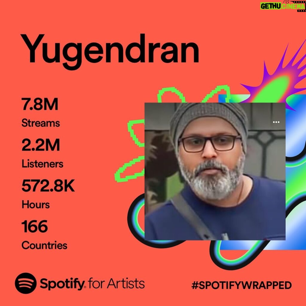 Yugendran Instagram - Thanks to all the lovely listeners! Love you guys.