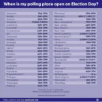 Zendaya Instagram – Vote this mf out.