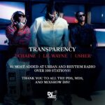 2 Chainz Instagram – 🙏🏾 Let’s Run it up! Preciate y’all