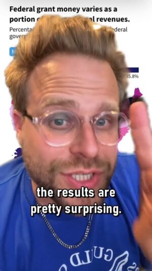 Adam Conover Instagram - Which states take the most money from the federal government? Let's find out with some data from @usafacts
