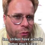 Adam Conover Instagram - Why is "hot labor summer" such a big deal for labor in America? Let's find out why with some historical stats courtesy of @usafacts!