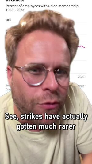 Adam Conover Instagram - Why is "hot labor summer" such a big deal for labor in America? Let's find out why with some historical stats courtesy of @usafacts!