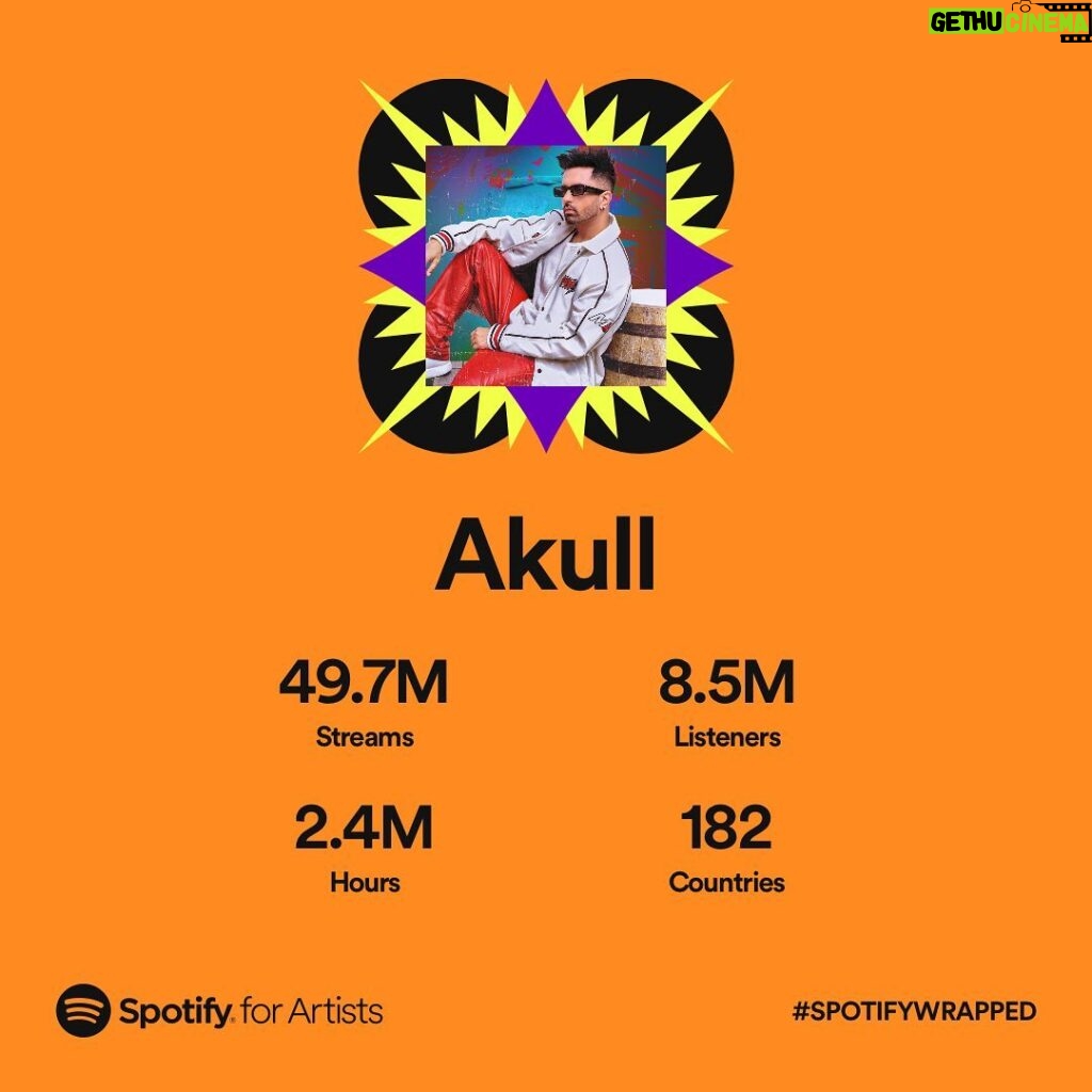 Akull Instagram - Thank you to all the listeners 🫶🏻🤗💯 @spotifyindia More music in 2023 #akull #akullonthebeat #spotifywrapped