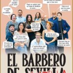 Alfonsina Molinari Instagram - ZARZUELA EN ENERO EN EL CONSERVATORIO Como ya nos tiene acostumbrados, la Compañía Teatro Lírico regresa al Conservatorio de Música para comenzar el año con una divertidísima zarzuela cómica interpretada por excelentes cantantes líricos y expertos comediantes bajo la ingeniosa dirección escénica de Gilberto Valenzuela y la musical de Pedro Juan Jiménez. Tras los éxitos de “El Dúo de La Africana”, “Los Claveles” y “La Corte de Faraón”, esta vez sube a escena “El Barbero de Sevilla”; no la ópera, sino una divertidísima zarzuela. La trama trata sobre una joven soprano que hará su debut en las tablas en una producción de la ópera en cuestión, que se presenta en un teatro de Aguadilla. Razón por la cual, en esta versión a cargo del director artístico Carlos Carbonell, la obra se titula “El Barbero de… Aguadilla”. Las funciones de “El Barbero de… Aguadilla” serán el sábado 27 de enero al as 8pm y el domingo 28 a las 4pm. Los boletos estarán a la venta a partir del 20 de diciembre en TicketCenter – a tiempo para el perfecto regalo de Navidad para quienes quiera disfrutar de hermosa música, bellas voces y carcajadas a granel.