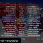 Ali Düşenkalkar Instagram - #Repost @seslendirmekadrolari with @make_repost ・・・ 6 Süper Kahraman Seslendirme Kadrosu; @borasevercan @isayucel2334 @empatist Stüdyo: @imaj.studios Yayın: Sinema / iTunes / DVD Istanbul, Turkey