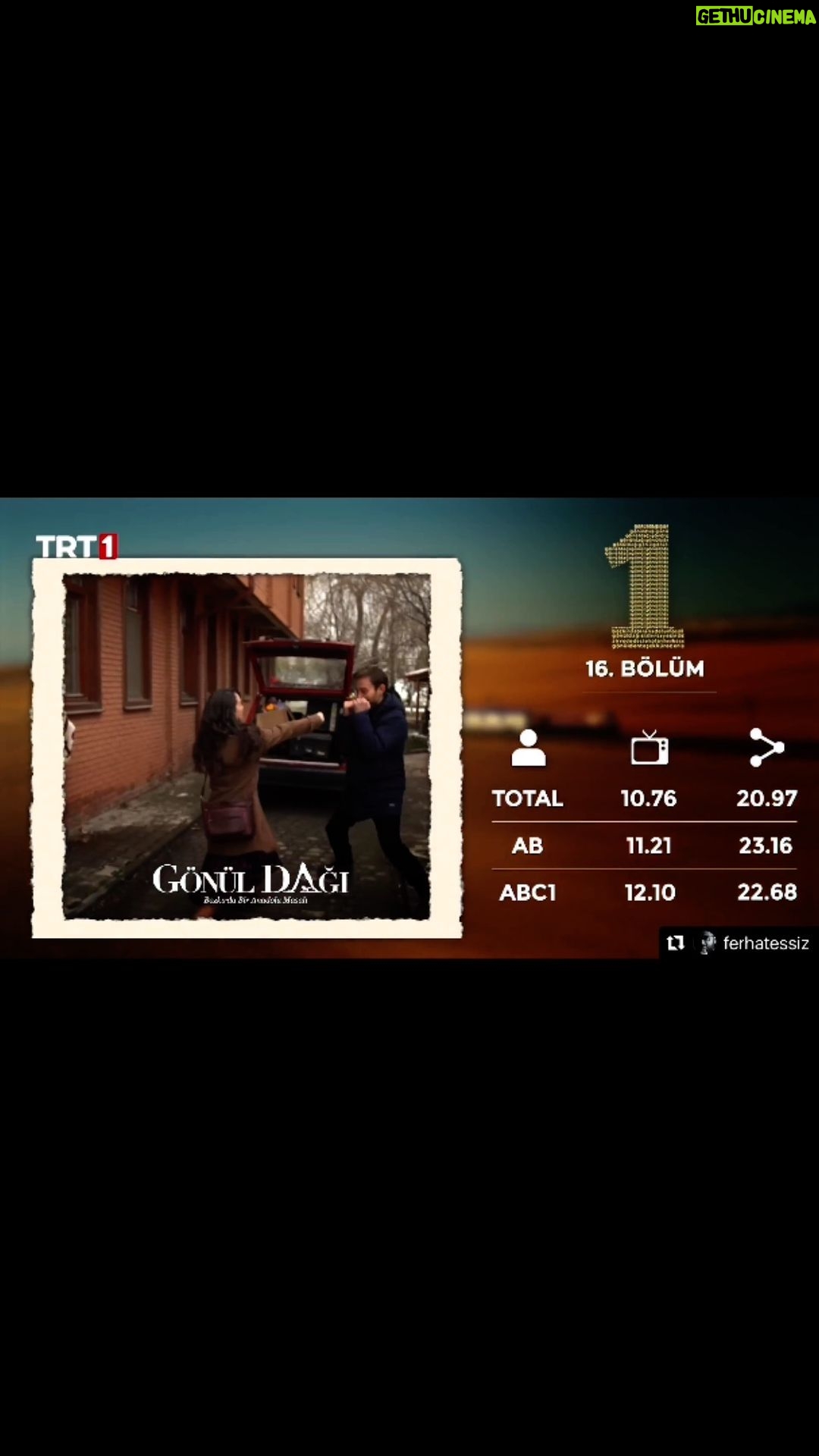 Ali Düşenkalkar - 1.4K Likes -