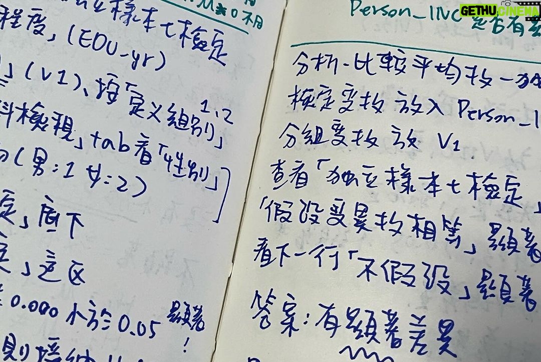 Allison Lin Instagram - 2023的最後一天 我居然在 做統計學作業 比想像中快就寫完 耶嘿 我愛教授與助教 還有同學 謝謝2023的代言、活動、戲劇、主持及所有工作 謝謝支援我的人兒 謝謝你們將就我必須去學校的時間 因為你們的給予 我才有辦法專心在社會學研究所讀書 順利地完成了第一學期(即將) 很開心今年也做了公益的工作 希望明年可以做更多奉獻社會與人群的事 希望可以有機會多多見到大家 You guys are always been so nice to me And I want to return the love to you and the world Happy new year! #ENFP的年末心得 #偶爾也會變成INFP
