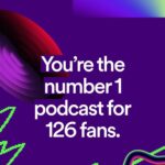 Amanda Jane Cooper Instagram - Wrapped! 🪩🎧🎙️ Thank you for trusting me with your time (to live) this year. I’d felt the nudge to start a podcast for some time. It’s surreal that it’s here now. The hope is that A TIME TO LIVE would be a breath of fresh air on the internet. I can’t thank my guests enough for sharing their stories and encouraging us all. Season 2 premiere coming soon, which may or may not star our friend @anniefdowns. 🙊 Interviewing a NY Times bestselling author and renowned podcaster is shall we say…exciting!! Stay tuned. Tell me what your favorite episode has been so far, who you’d like to hear in the future & what you want more of! Produced by @onairwithq Recorded at @hhousenyc Spotify
