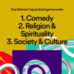 Amanda Jane Cooper Instagram - Wrapped! 🪩🎧🎙️ Thank you for trusting me with your time (to live) this year. I’d felt the nudge to start a podcast for some time. It’s surreal that it’s here now. The hope is that A TIME TO LIVE would be a breath of fresh air on the internet. I can’t thank my guests enough for sharing their stories and encouraging us all. Season 2 premiere coming soon, which may or may not star our friend @anniefdowns. 🙊 Interviewing a NY Times bestselling author and renowned podcaster is shall we say…exciting!! Stay tuned. Tell me what your favorite episode has been so far, who you’d like to hear in the future & what you want more of! Produced by @onairwithq Recorded at @hhousenyc Spotify