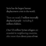 Angelina Jolie Instagram - I’ve had the privilege of meeting refugees around the world for decades. I’m angry about the lessening in aid and compassion towards them. But I am always moved and inspired by their strength and warmth. They are the best of us, face to face with the worst of us.  #Syria #refugees Photography by @omar.imam.4