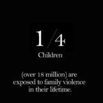 Angelina Jolie Instagram - As Domestic Violence Awareness month comes to an end, I encourage everyone to learn about the risk factors and warning signs of domestic violence, to check in on any family members or friends you might be concerned about, to support (if you can) your local domestic violence shelter, and to urge your Senator to prioritise the urgent reauthorization of the Violence Against Women Act. #DVAM #DVAM2021 #VAWA4All