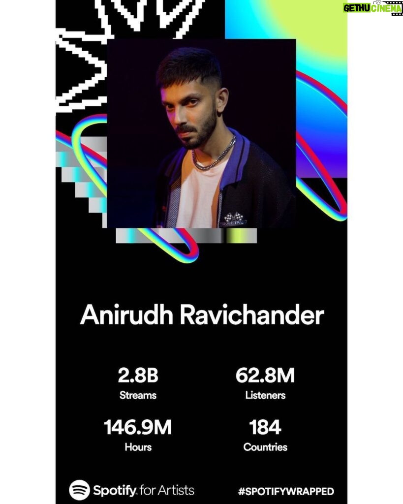 Anirudh Ravichander Instagram - #SpotifyWrapped 2023 🙏🏻🔥 @spotify @spotifyindia