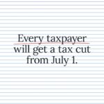 Anthony Albanese Instagram - Labor’s plan for middle Australia, that delivers for every Australian.