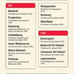 Anthony Albanese Instagram - Here’s every free Medicare Urgent Care Clinic we’ve opened and where to find them.