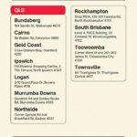Anthony Albanese Instagram - Here’s every free Medicare Urgent Care Clinic we’ve opened and where to find them.