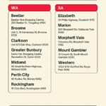 Anthony Albanese Instagram - Here’s every free Medicare Urgent Care Clinic we’ve opened and where to find them.