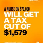 Anthony Albanese Instagram - Everyone who works and pays tax will benefit. National Press Club of Australia