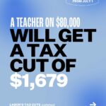 Anthony Albanese Instagram - Everyone who works and pays tax will benefit. National Press Club of Australia