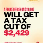 Anthony Albanese Instagram - Everyone who works and pays tax will benefit. National Press Club of Australia