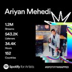 Ariyan Mehedi Instagram - I’m grateful for Everything 🖤🙏 #spotify #ariyanmehedi