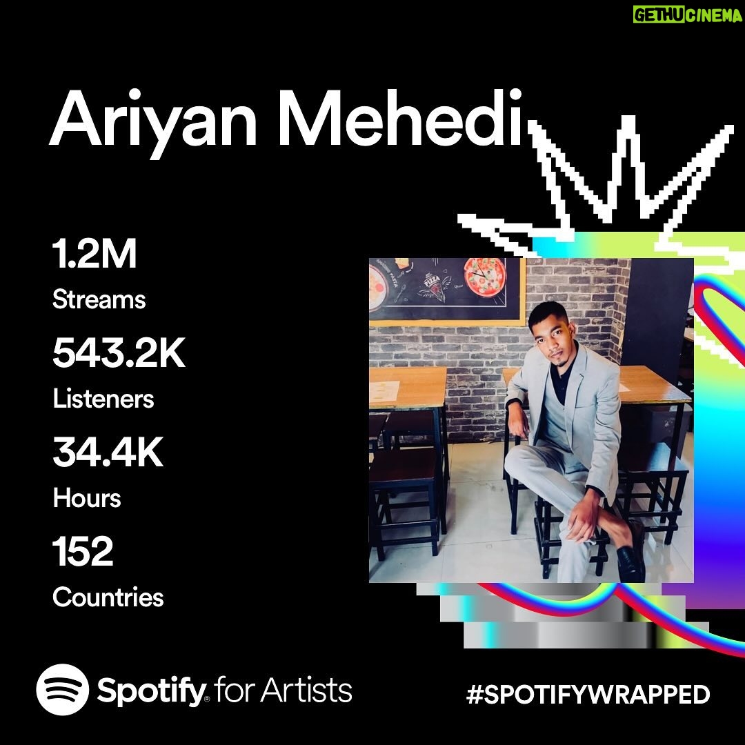 Ariyan Mehedi Instagram - Iām grateful for Everything š¤š #spotify #ariyanmehedi
