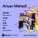 Ariyan Mehedi Instagram - I’m grateful for Everything 🖤🙏 #spotify #ariyanmehedi