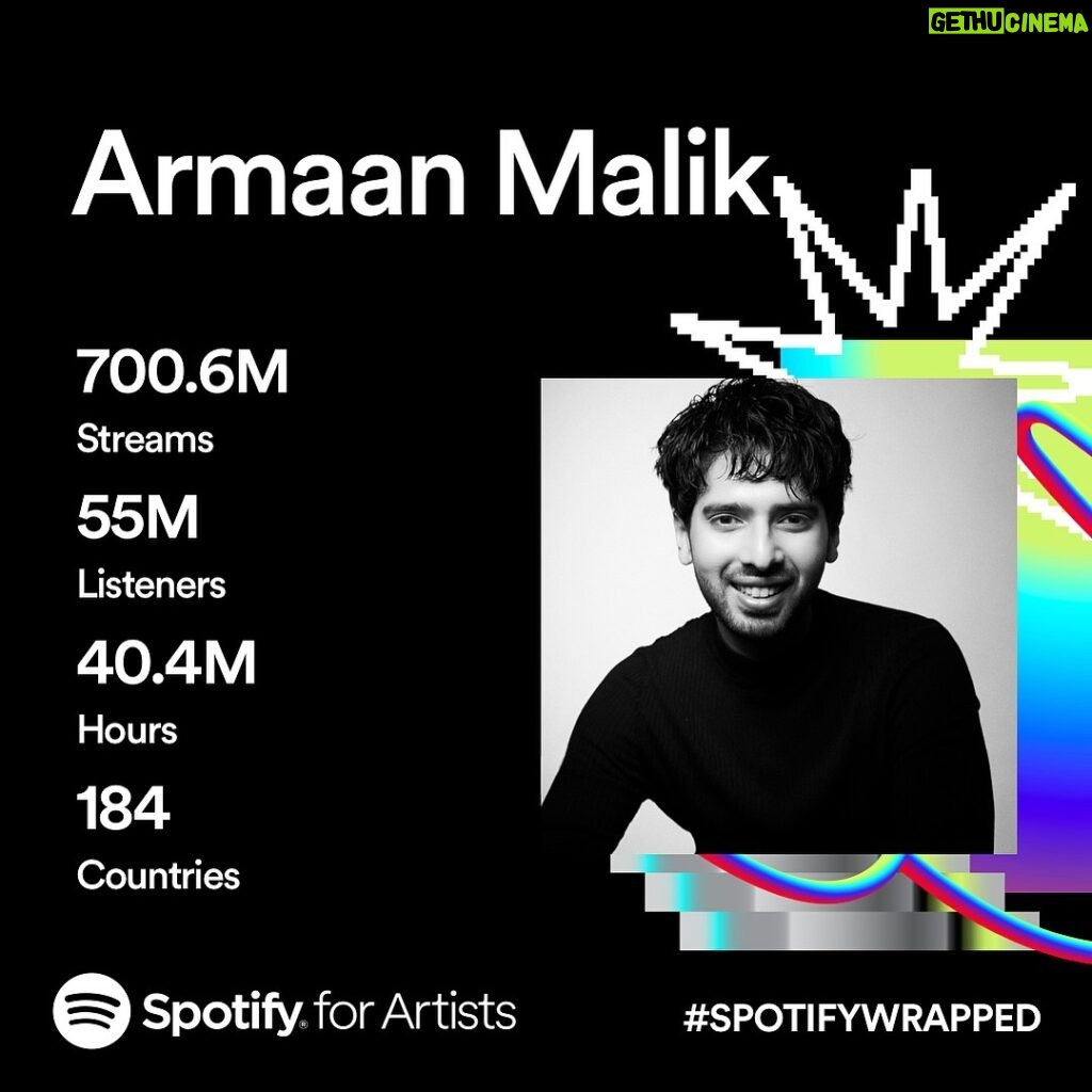 Armaan Malik Instagram - i’ve only just begun. #spotifywrapped