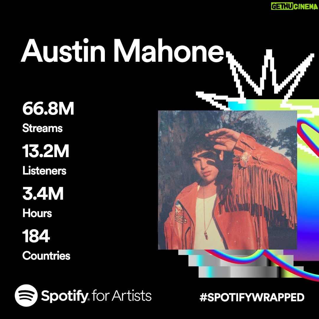 Austin Mahone Instagram - What a year! 🔥 Thank you guys for always supporting me. I can’t wait to see what 2024 is going to bring! 💯 #SpotifyWrapped