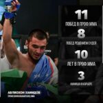 Avliyohon Hamidov Instagram - 🇺🇿Звезда Узбекистана возвращается в клетку. Авлиохом Хамидов (11-5) выступит в клетке OPEN FC: этот поединок станет первым за 9 месяцев. Боец выступал в лучших организациях, таких как ONE, UAE WARRIORS, OCTAGON и GFC. Впервые Авлиохон выступит в нашей организации на глазах у переполненных трибун Узбекистана! До встречи! #OPENFC #OFC #Единоборства #Спорт Uzbekistan