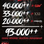 Awi Suryadi Instagram - Hingga jam 2 siang tadi, 93 ribu orang lebih telah melihat wajah baru Genderuwo & Badarawuhi 🦍🐍 Saya kembali dibuat terharu 🙏🥲 @cgv.id @cinema.21 @cinepolisid
