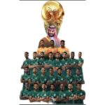 Ayten Amer Instagram - مبروك لمنتخب السعودية 👏🏼👏🏼👏🏼👏🏼👏🏼 عيد ميلادى وشه حلو عليكوا اهو 🤣🤣🤣🤣🤣 #السعودية #الارجنتين