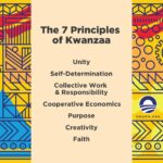 Barack Obama Instagram - Michelle and I send our best wishes to families celebrating Kwanzaa this holiday season. Today begins a week-long celebration of African-American heritage and culture. As folks gather to light the Kinara, we hope you have a happy Kwanzaa.