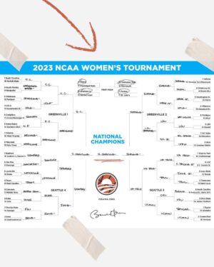 Barack Obama Instagram - It’s the best time of year! My #MarchMadness brackets will get busted soon enough, but here are my picks. Who do you have winning it all?