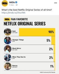 Baran bo Odar Instagram - Nice… @darknetflix #darknetflix