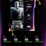 Barry Sanders Instagram - Welcome to the #MaddenROH @BarrySanders 🔟 1K+ Rushing Seasons 8️⃣ All-Pro Selections #Madden23