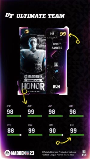 Barry Sanders Instagram - Welcome to the #MaddenROH @BarrySanders

🔟 1K+ Rushing Seasons
8️⃣ All-Pro Selections

#Madden23