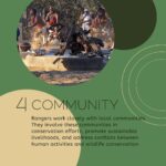 Briana Evigan Instagram - There are many reasons as to why rangers are important, from wildlife conservation to the preservation of our eco-systems. Their dedication and hard work deserves endless recognition and support. #conservation #africa #communityfirst #foodsecurity #sustainability