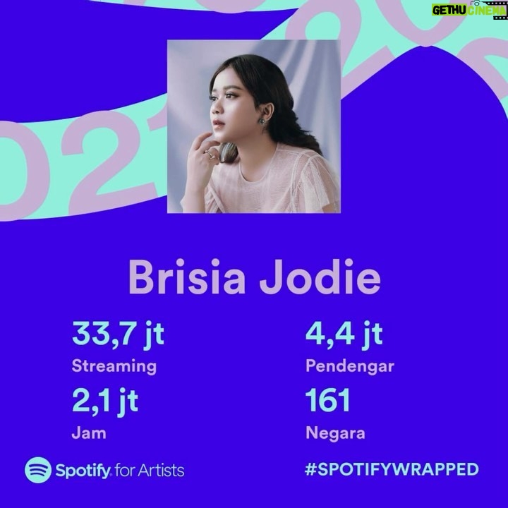 Brisia Jodie Instagram - Thanks #brisialova dan semuanya yang suka dengan karya2ku, keep streaming guys ! Thanks @spotify ❤️ jadi kalian paling suka lagu yang mana? . . . @universalmusicindonesia @spotifyasia @brisiajodieofficial Mojok Di Bawah Tangga