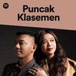 Brisia Jodie Instagram - thank you @spotifyid 🤍